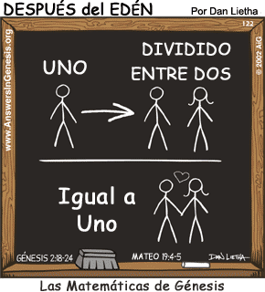 Clic: Un solo Dios en tres Personas distintas