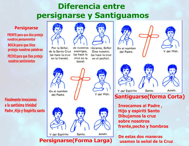 Diferencia entre persignarse y santiaguarse